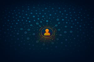 Multi-signal identity 