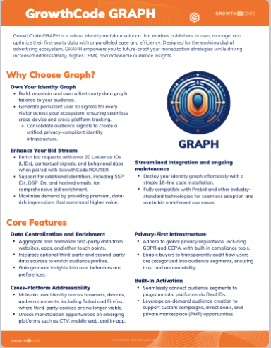 Graph Overview